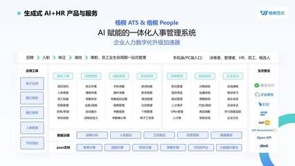 数智赋能企业增长，金柚网荣登“2023中国产业数字化服务商TOP30榜单”