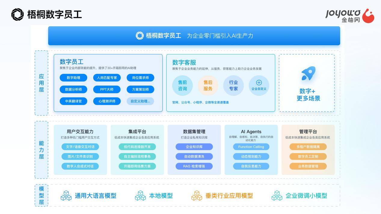 深耕人力资源服务领域，金柚网荣登“HRflag2024中国人力资源服务品牌100强”榜单