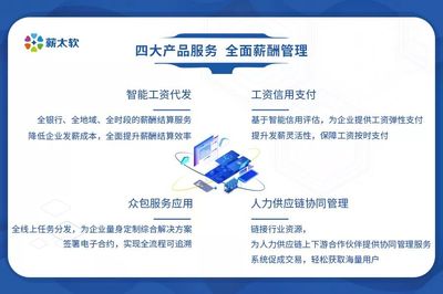 极速演进的人力资源服务 以智能薪资和电子合同重塑新范式